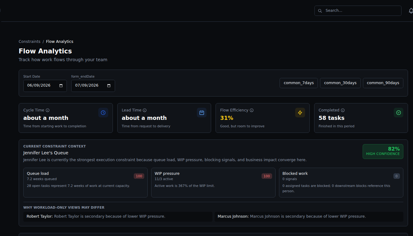 Sales flow analytics