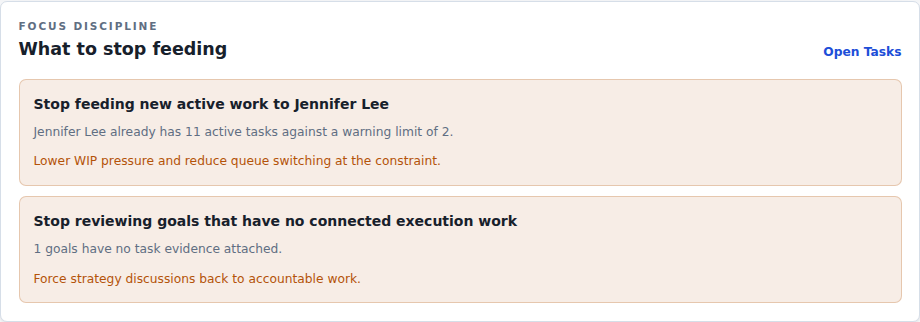 Stop-doing list in Commandix for weekly operating brief software, showing Constraint-based leadership often creates throughput by stopping low-value work first.