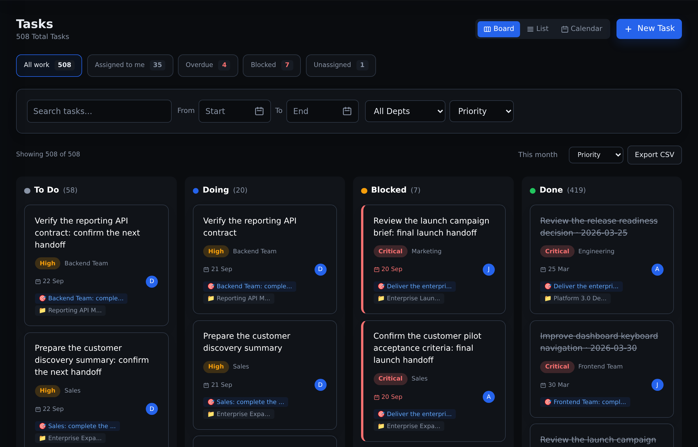 Commandix task board with To Do, Doing, Blocked and Done columns, owners, priorities and project links.