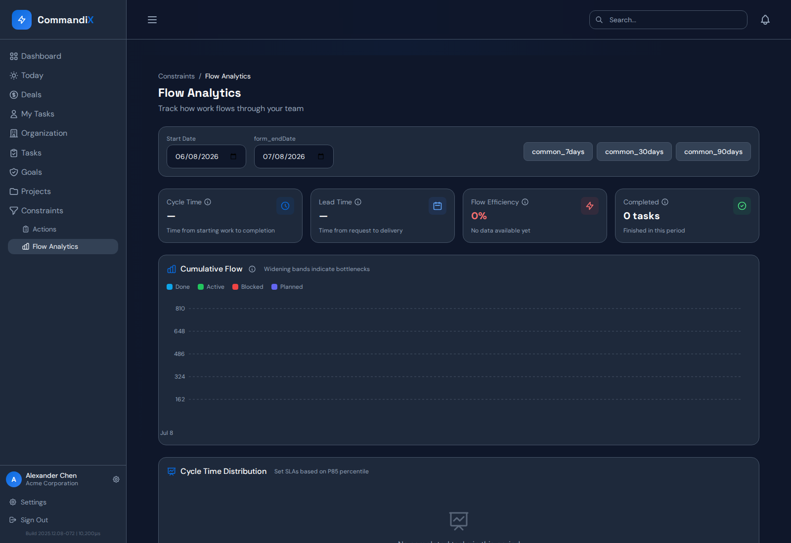 Flow analytics